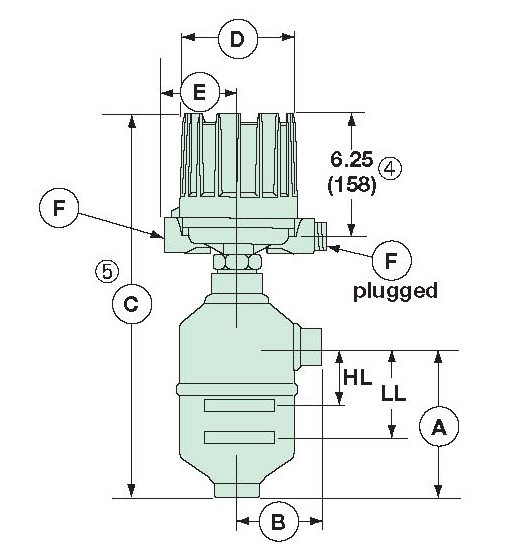 Configuration_Machinery_Production Dynamics Business Central_Analysis Report_English